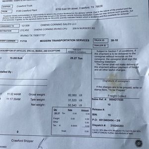 Meet your Posher, Charles